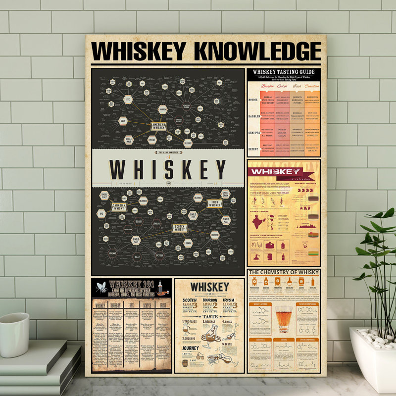 Toile tendue Whiskey, L 11 po x H 14 po