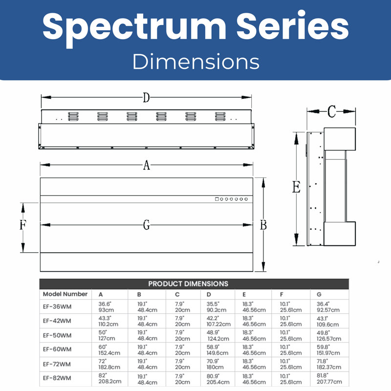 Spectrum Series 3-Sided Panoramic Electric Fireplace | TV Media Wall Compatible | Multiple Sizes Available