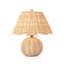 Lampe de table-1590737465-1582021820-1582021821