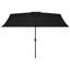 Parasol de marché Kylander-1848924590