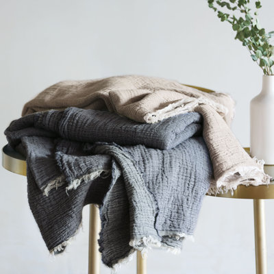 Delaveen Hand Woven Throw Blanket