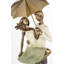 People Figurines & Sculptures