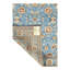 Oriental Area Rug