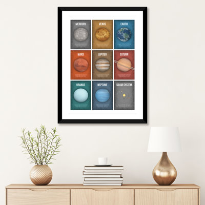 Planet Series Collage IV Framed Art