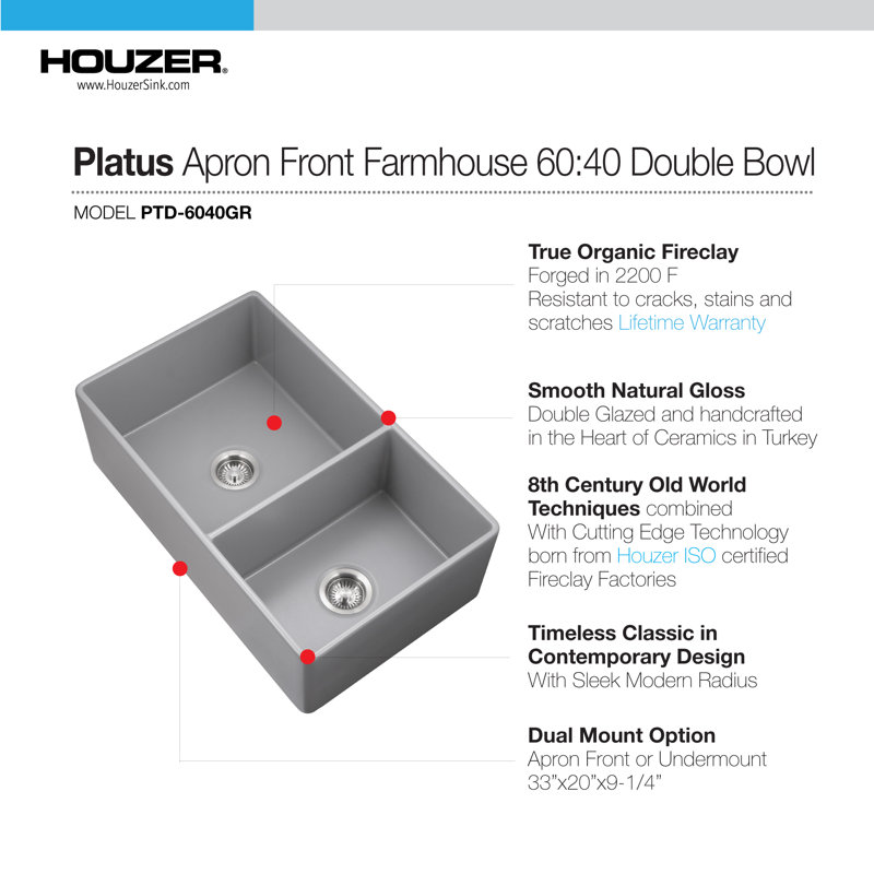Houzer 33 in Fireclay Apron Front 60/40 Double Small Right Sink w/ Strainer,Grids, Gray