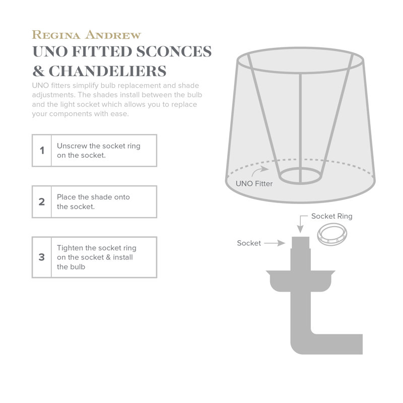 Distressed Gold Dual-Light Linen Shade Carved Sconce