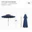 Parasol de patio bleu foncé de 9 pi - avec auvent ventilé pour la circulation de l'air dans le jardin, la terrasse, la piscine par Blue, selon les conditions météorologiques