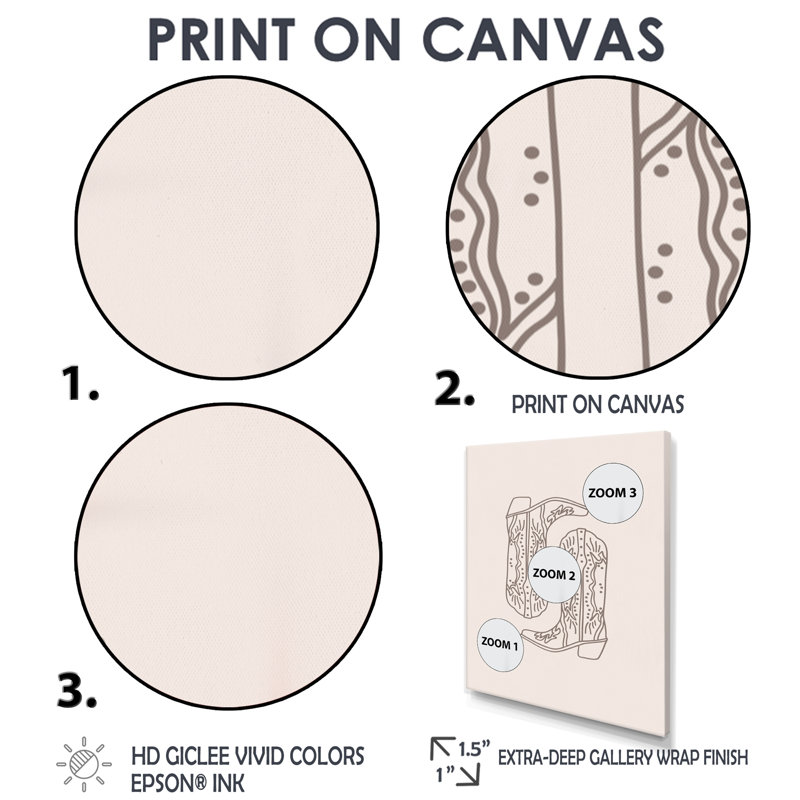 Illustration de bottes de cowboy, Toile encadrée noire simple, H 40 po x l 30 po x P 1,5 po