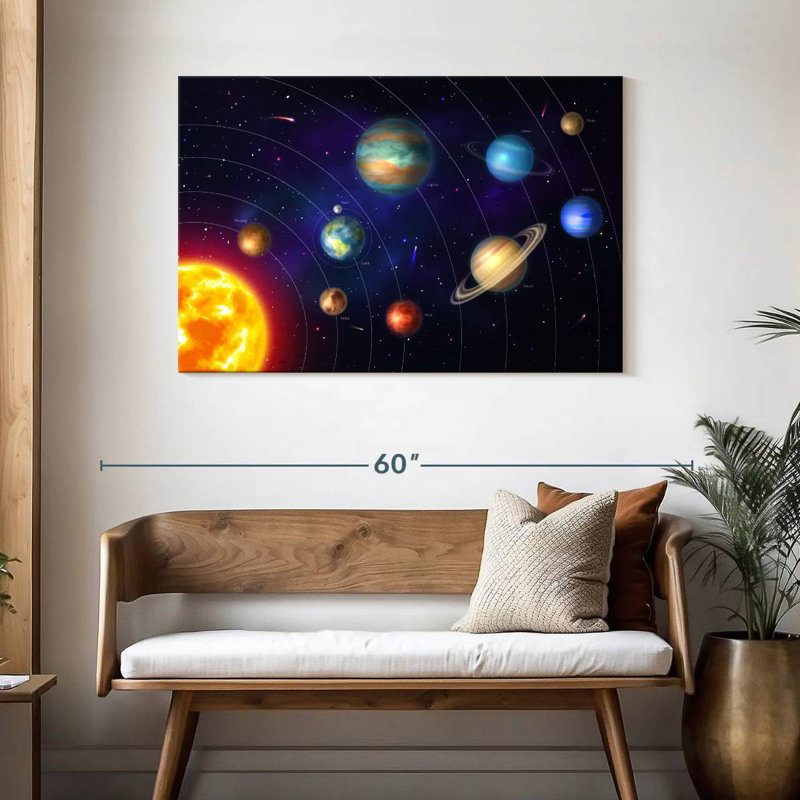 Oberle Solar System Orbits, 30" H x 45" W