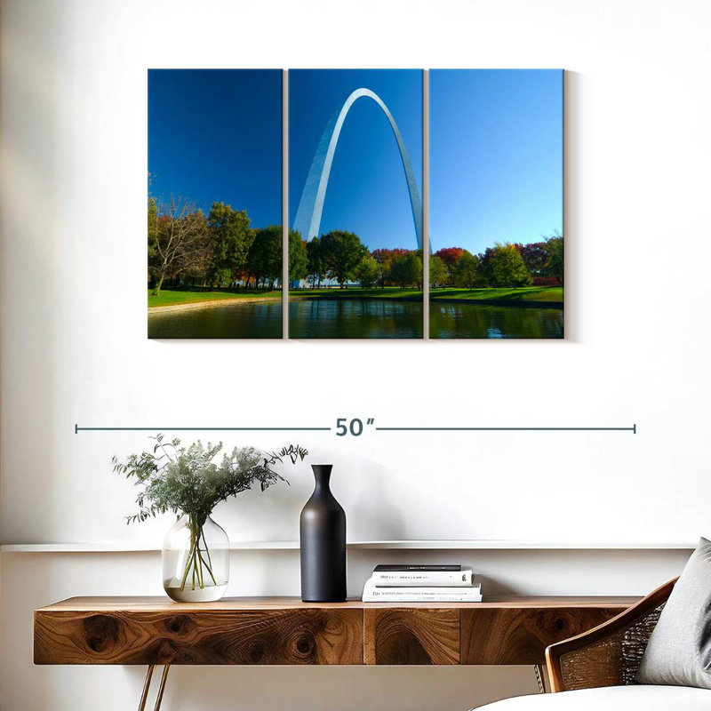 The Saint Louis Gateway Arch