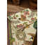 Weaver Garden Acrylic Tray-511598722-511598724