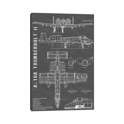 A-10 Thunderbolt II Warthog Air plane - Portrait par Action Blueprints - impression sur toile tendue