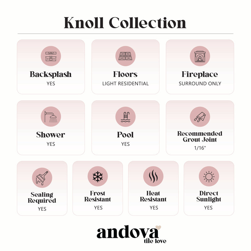 Knoll Natural Stone Mosaic Wall & Floor Tile, Stonia
