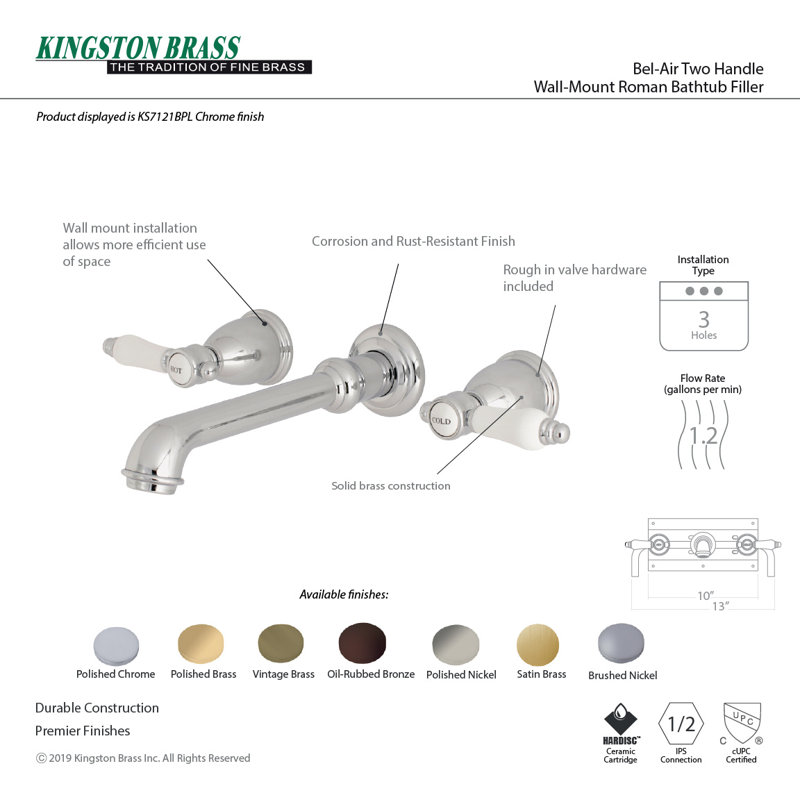 Kingston Brass Bel-Air Two-Handle 3-Hole Wall Mount Bathroom Faucet, Brushed Nickel