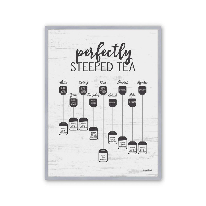 «Perfectly Steeped Tea» par Art texturé, Argent, L 36 x H 48, Impression encadrée