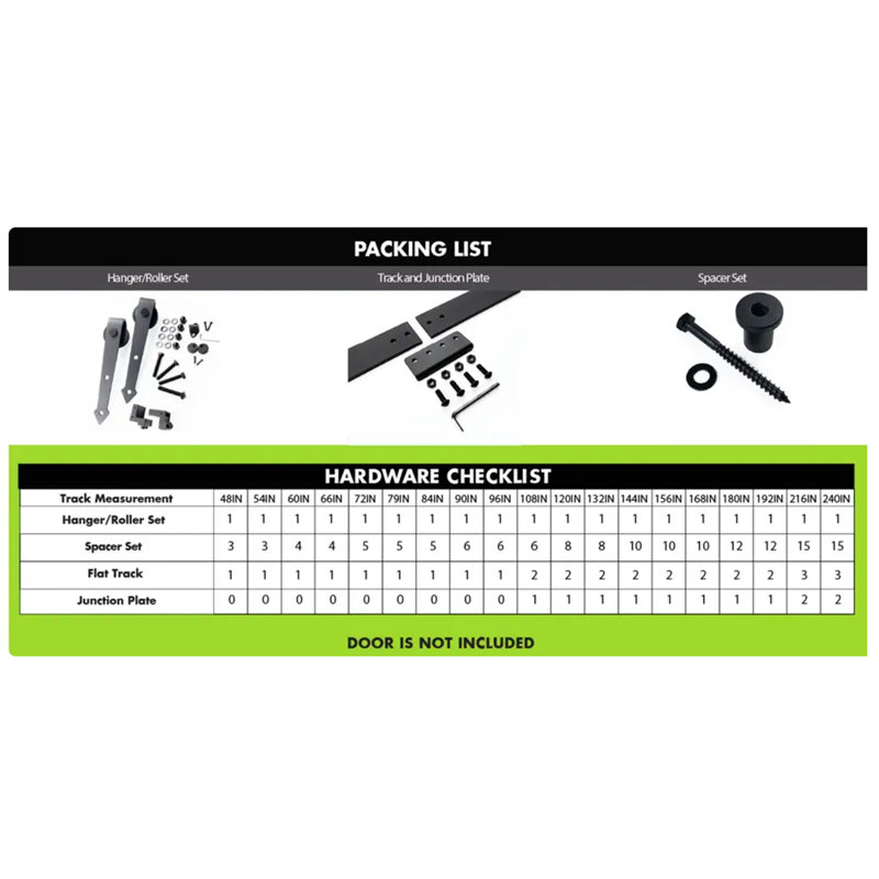 Brushed Nickel Diamond Design Z-Shape Double Track Bypass Two Door Hardware Kit(Door Not Included）, 216 in.