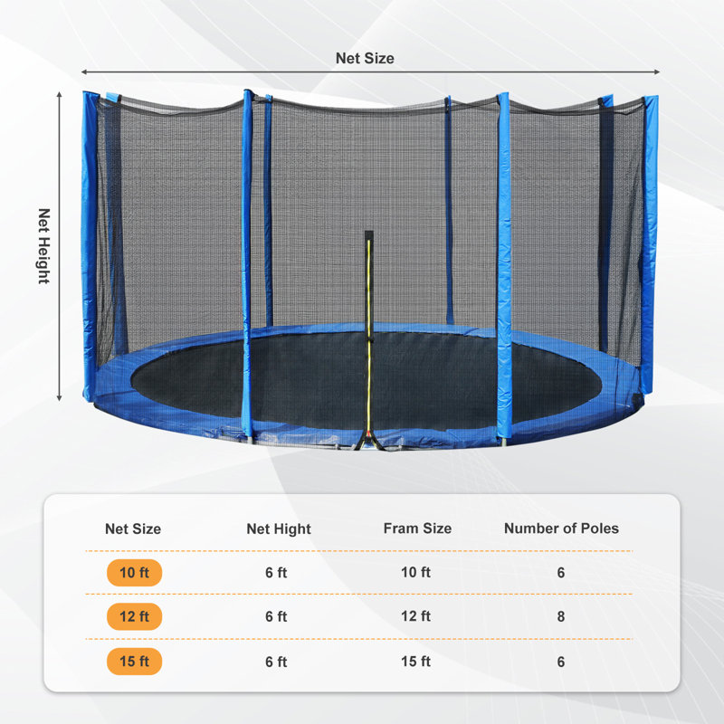 Filet de remplacement pour trampoline Aoodor avec fermeture à glissière, crochets et couvre-poteaux, Bleu