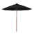 Toile Sunbrella® noir est en rupture de stock