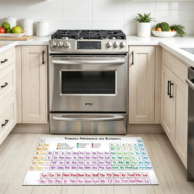 Clear Machine Washable,French Periodic Table Art Blue Chart Indoor Area Rug