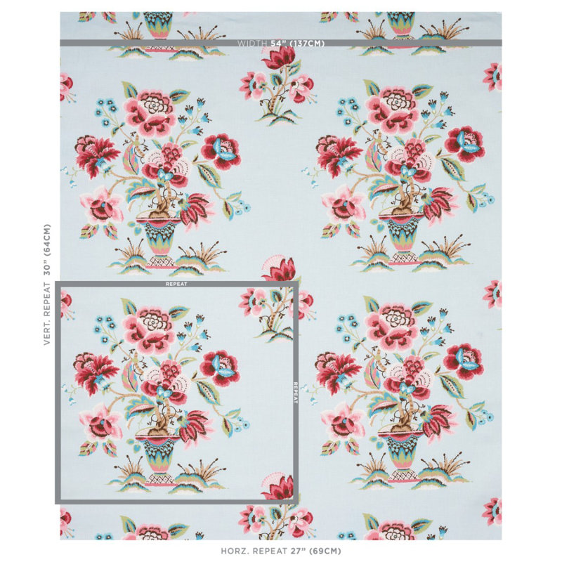 Tissu en lin Ashford, Rose / ciel