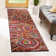 Miley Performance Abstract Rug