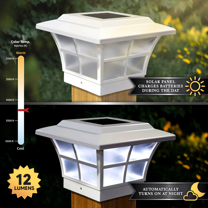 White Vinyl Solar LED Post Cap Light with Frosted Lens
