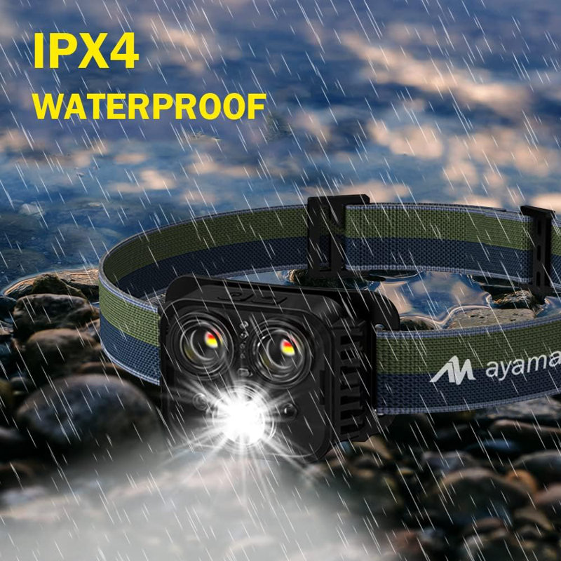 Battery Powered Integrated LED Headlamp with 3 Lights