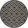 Deedrick Performance Geometric Rug