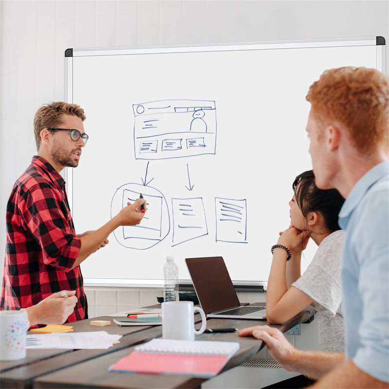 Magnetic Dry Erase Board