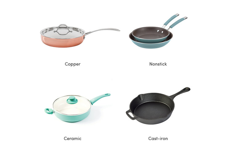 What is a Frying Pan and What Are Its Uses?