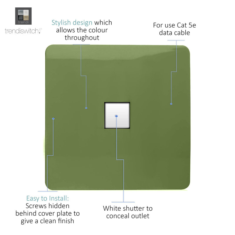 Trendi Switch 2 Gang Female TV Co-Axial & RJ45 Cat 5e PC Ethernet Sockets, Moss Green