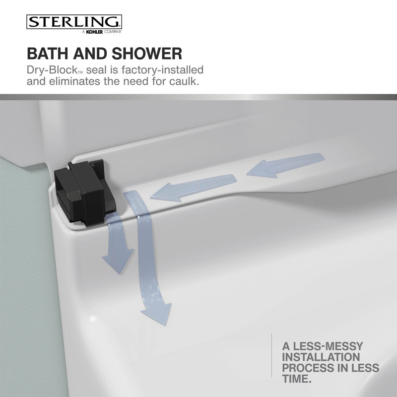 Performa 2 60 In. X 29 In. Bath/Shower Wall Set With Aging In Place Backerboards