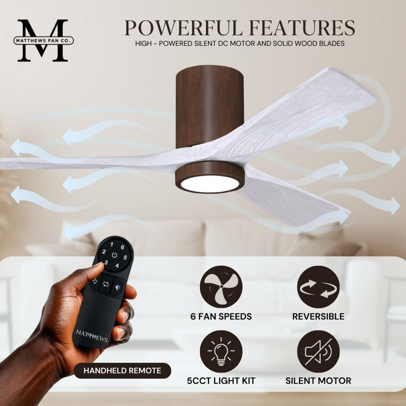 Irene LED Ceiling Fan, Walnut, 52", Matte White