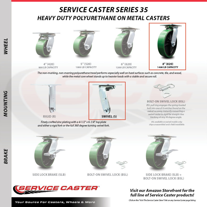 Polyurethane and Cast Iron Caster, Green