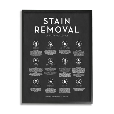 " Various Stain Removal Procedures Laundry Diagram Chart " by Lettered And Lined