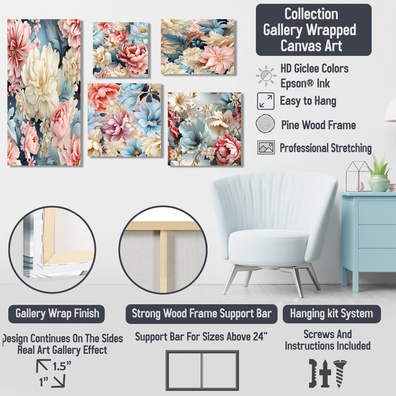 Maymie - ensemble de 5 reproductions d'art sur toile florales, Toile tendue