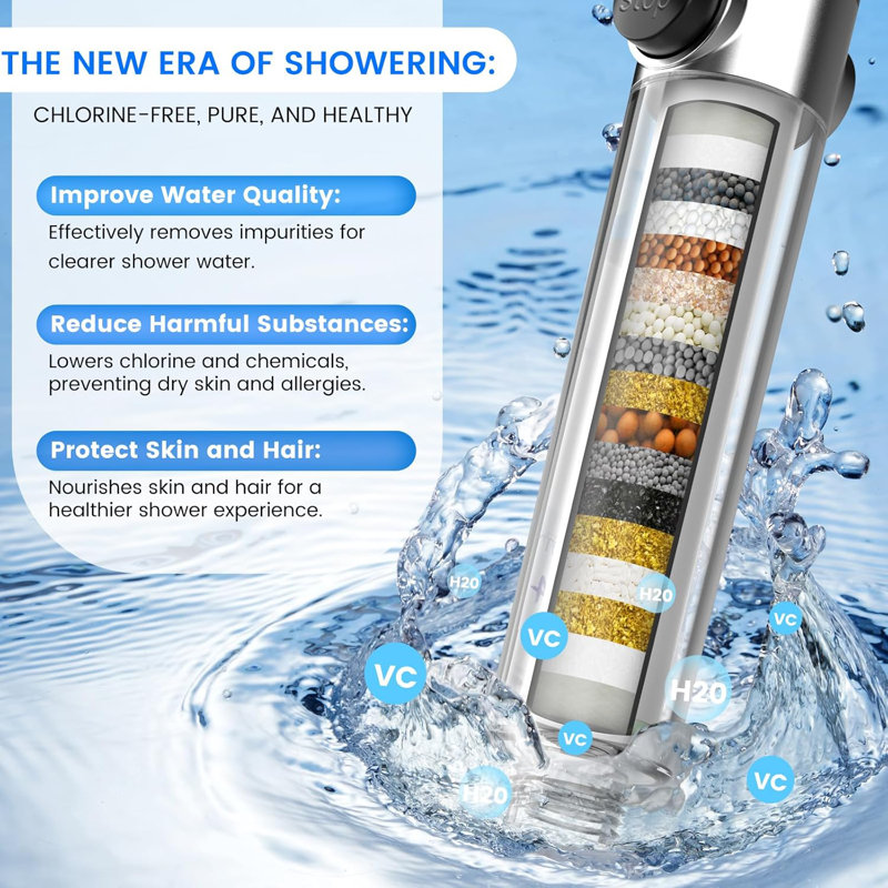 Black Handheld Filtered Shower Head with High Pressure and Multiple Spray Modes