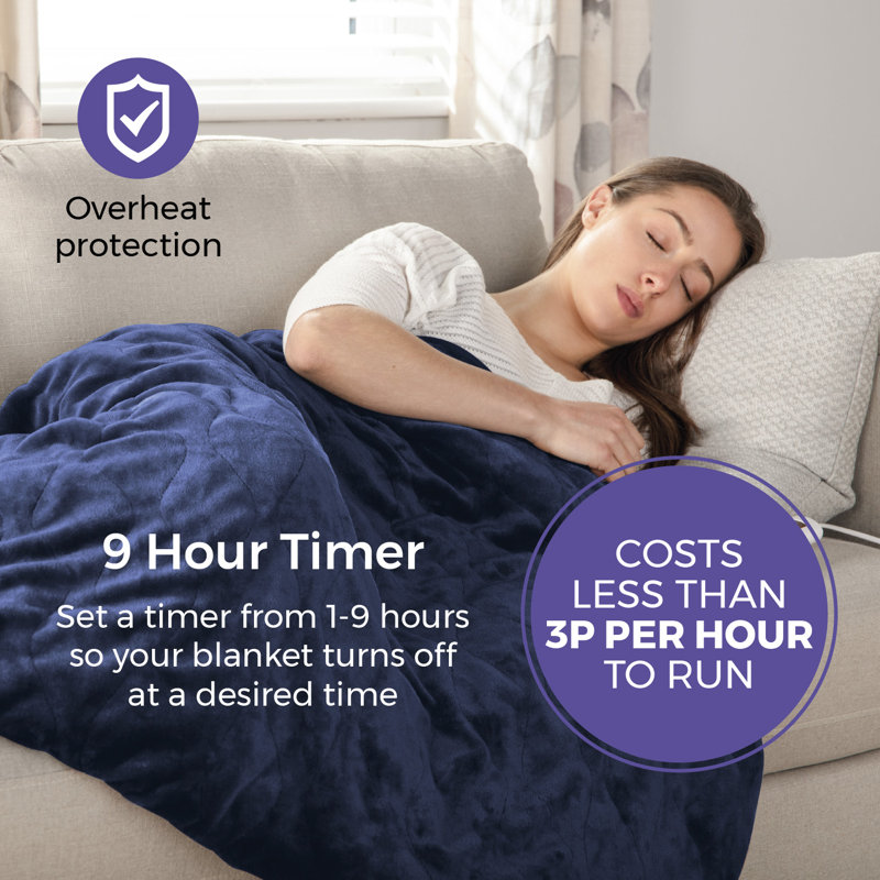 Heated Throw Blanket