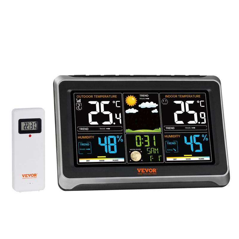 14.16cm Weather Station
