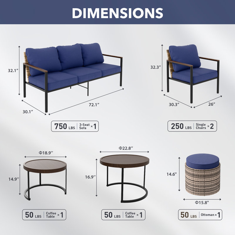 Ensemble de conversation pour 5 personnes avec table basse et repose-pieds, Bleu, Oui