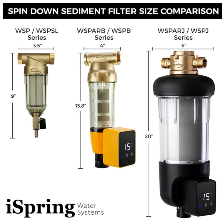 iSpring Reusable Whole House Spin Down Sediment Water Filter 50 Micron Flushable Filter
