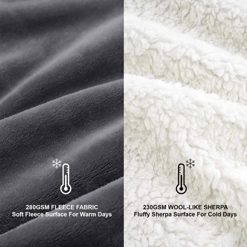 Sherpa Fleece Blanket - Reversible Ultra-Soft Warm Cozy Throw for Sofa & Bed, Double (150cm x 200cm), Grey
