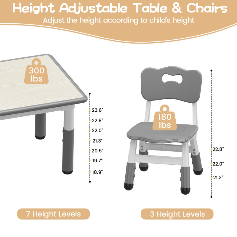 Kids 5 Piece Rectangular Play or Activity Table and Chair Set, Beige/Grey