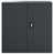 Anthracite selected