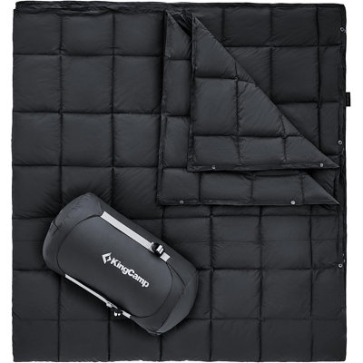 Throw Blanket