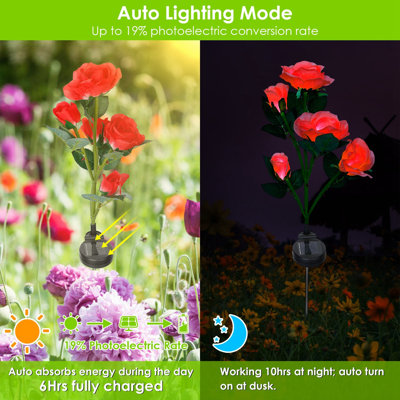 2Pcs Solar Powered Lights Outdoor Rose Flower LED Decorative Lamp Pathway Stake Lights