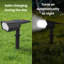 Projecteur à DEL intégré noir mat à basse tension