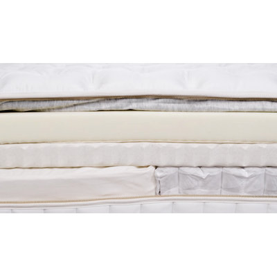 Matelas hybride 15,5 po The Regent Plush