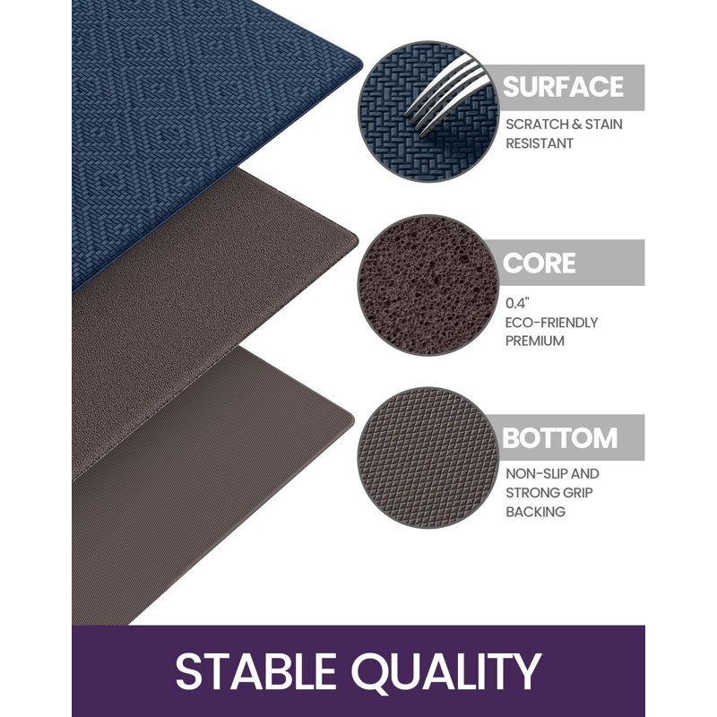 Tapis de cuisine, Bleu