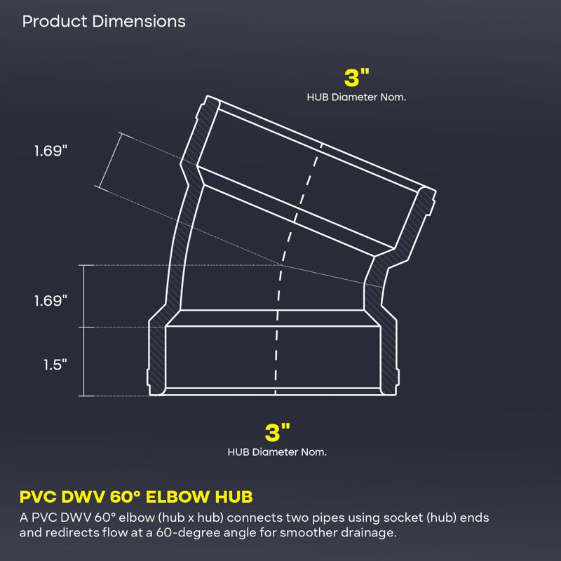 Coude 60 ° 3 pouces en PVC blanc 1/6 à coude 3 po, raccord Hub x Hub pour systèmes de drainage, d'évacuation et d'évacuation, (paquet de 20)